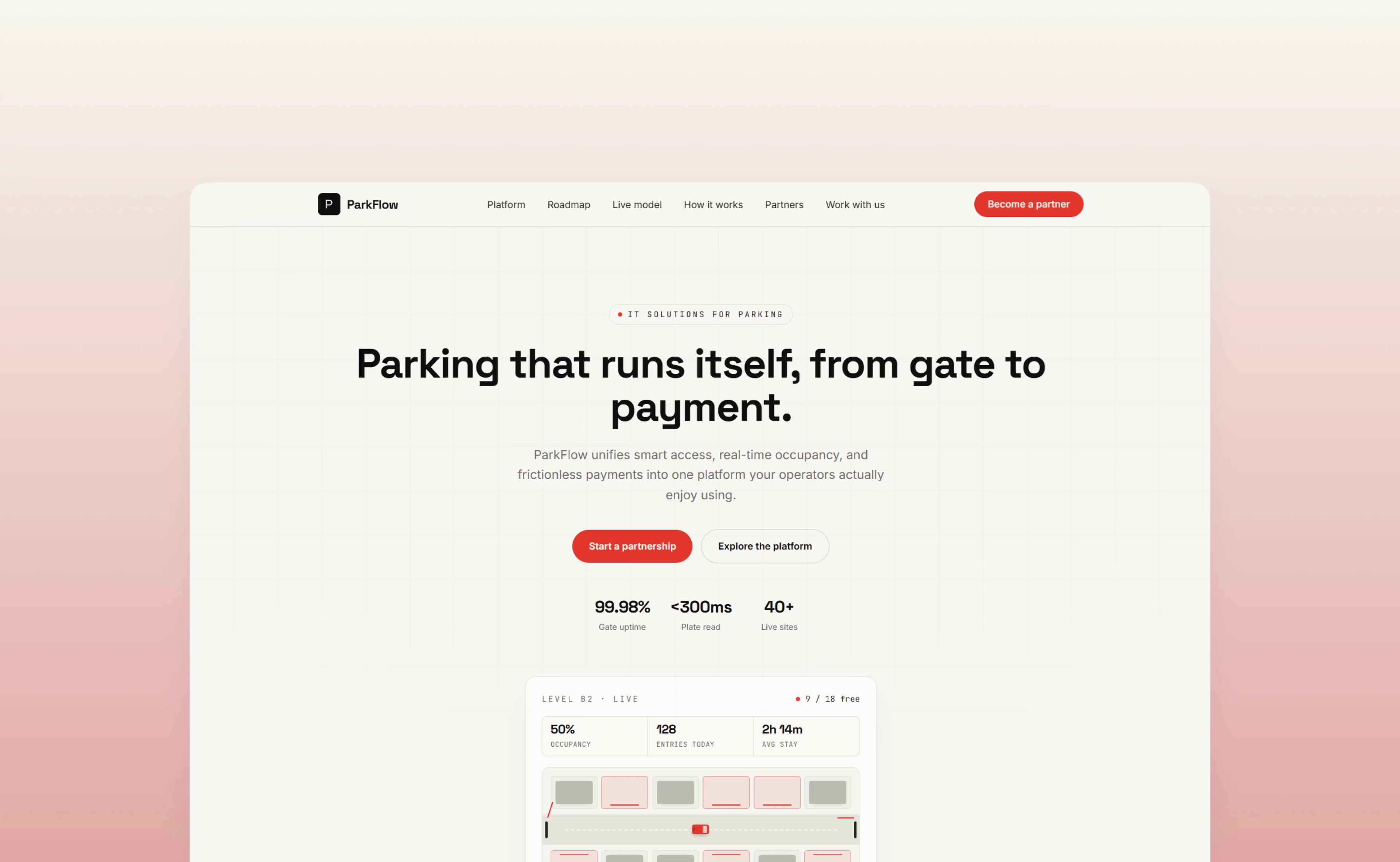 ParkFlow mockup