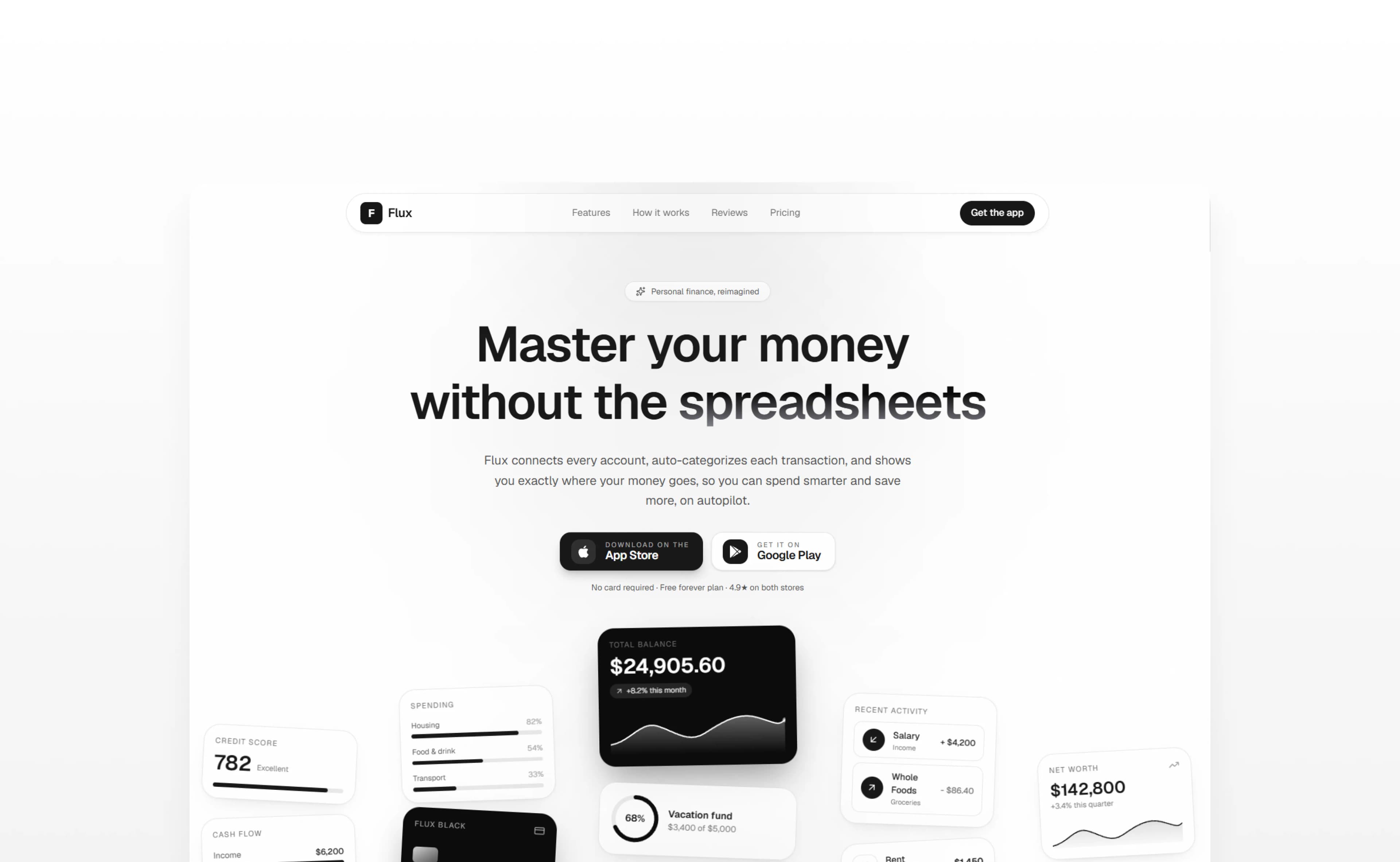Flux mockup